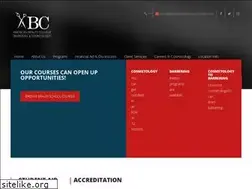 Sites similar to americanbeautycollege.edu