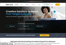 Sites similar to americanbusinessinformation.com