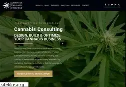 Sites similar to americancannabisconsulting.com