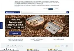 Sites similar to americancuttingedge.com