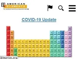 Sites similar to americanelements.com