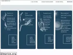 Sites similar to americanfertility.com
