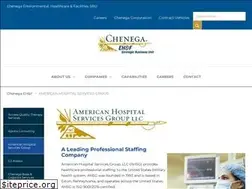 Sites similar to americanhospital.us