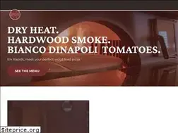 Sites similar to americanhousepizza.com
