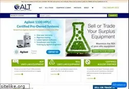 Sites similar to americanlaboratorytrading.com