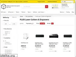 Sites similar to americanmelody.com