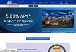 Sites similar to americannationalbank.com