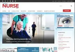 Sites similar to americannursetoday.com