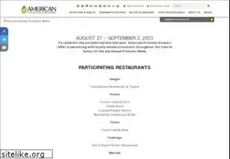 Sites similar to americanpistachios.org