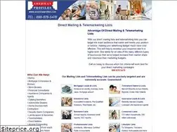 Sites similar to americanprofiles.com