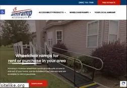 Sites similar to americanramp.com