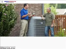 Sites similar to americanrefrigeration.com