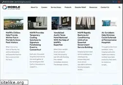 Sites similar to americanspotcooling.com