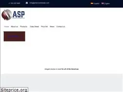 Sites similar to americansteelp.com