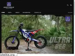 Sites similar to americansurron.com