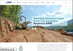 Sites similar to americanwick.com