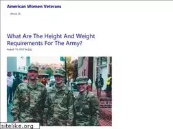 Sites similar to americanwomenveterans.org