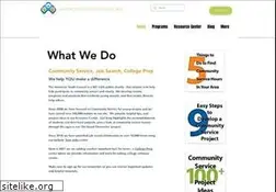 Sites similar to americanyouthcouncil.com
