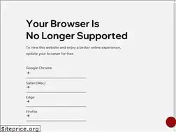 Sites similar to americasbride.us