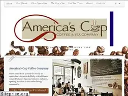 Sites similar to americascupcoffee.com