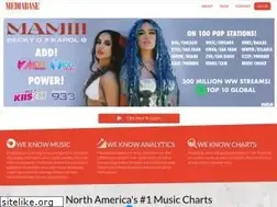 Sites similar to americasmusiccharts.com