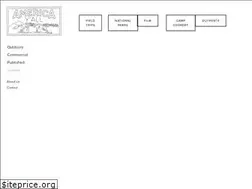 Sites similar to americayall.com