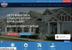Sites similar to americoolva.com