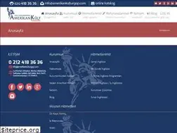 Sites similar to amerikankulturgop.com