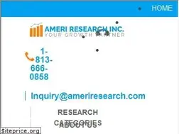 Sites similar to ameriresearch.com