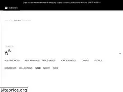 Sites similar to amerivendworks.com
