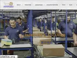 Sites similar to ameriworld.com