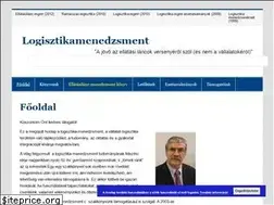 Sites similar to ameropa.hu
