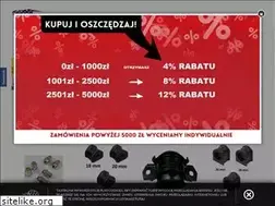 Sites similar to amerykany.sklep.pl