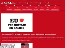 Sites similar to amesanl.org