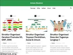 Sites similar to amesbostonhotel.com