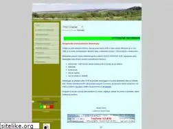 Sites similar to ameteo.net