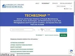 Sites similar to ametinvest.com