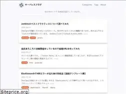 Sites similar to amezou.com