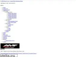 Sites similar to amfboats.co.nz