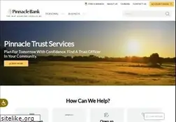 Sites similar to amfirstbank.com