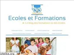 Sites similar to amgenteach.eu