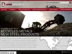Sites similar to amgresources.com