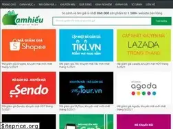 Sites similar to amhieu.com