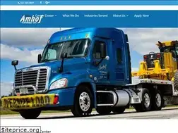 Sites similar to amhof.net