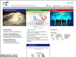 Sites similar to ami-partners.com
