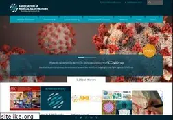 Sites similar to ami.org