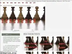 Sites similar to ami25.at