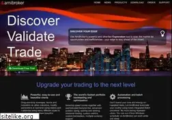 Sites similar to amibroker.com