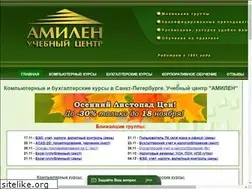 Sites similar to amicenter.ru