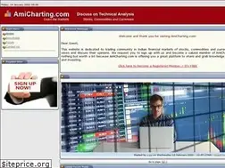 Sites similar to amicharting.com
